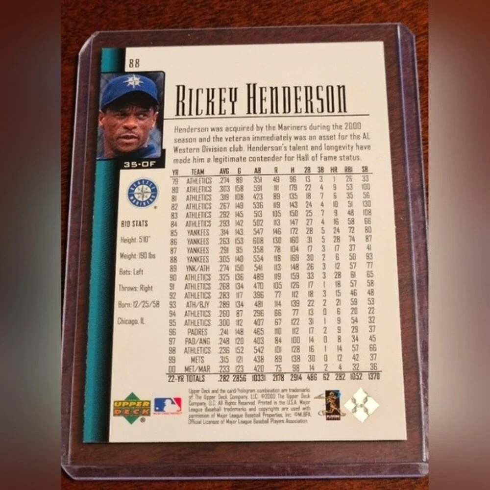 #88 Rickey Henderson MLB Collectible Card *MESSAGE ME TO MAKE A DEAL*